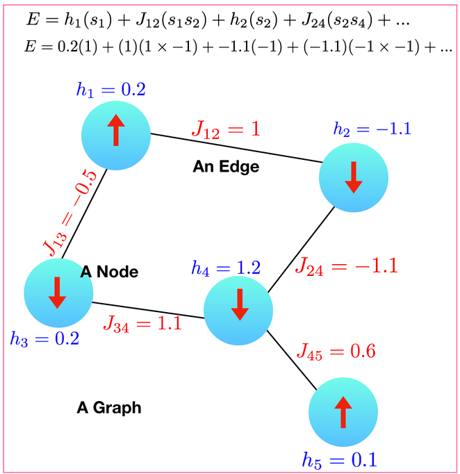 graph.png